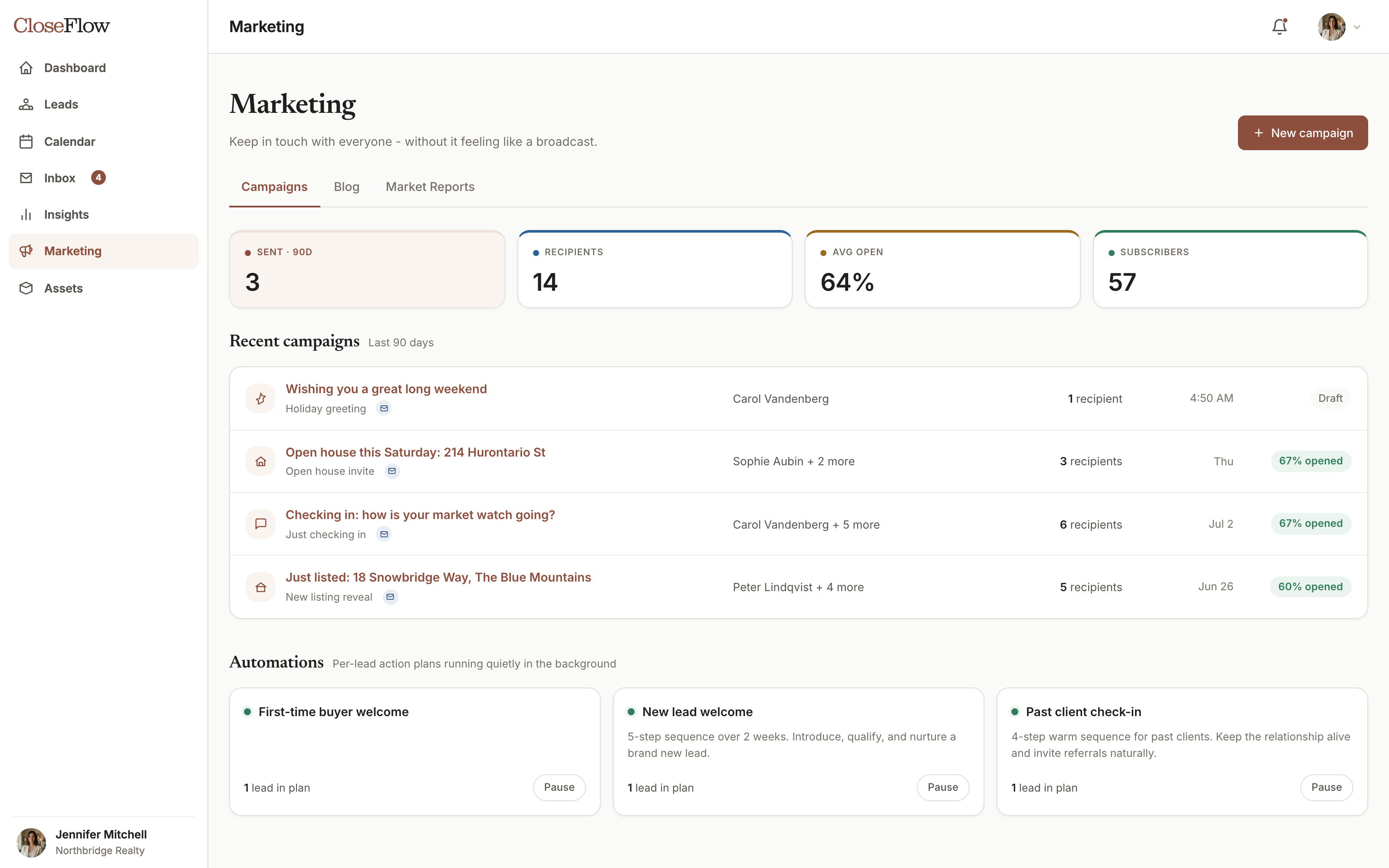 Marketing hub with campaigns, blog and market reports