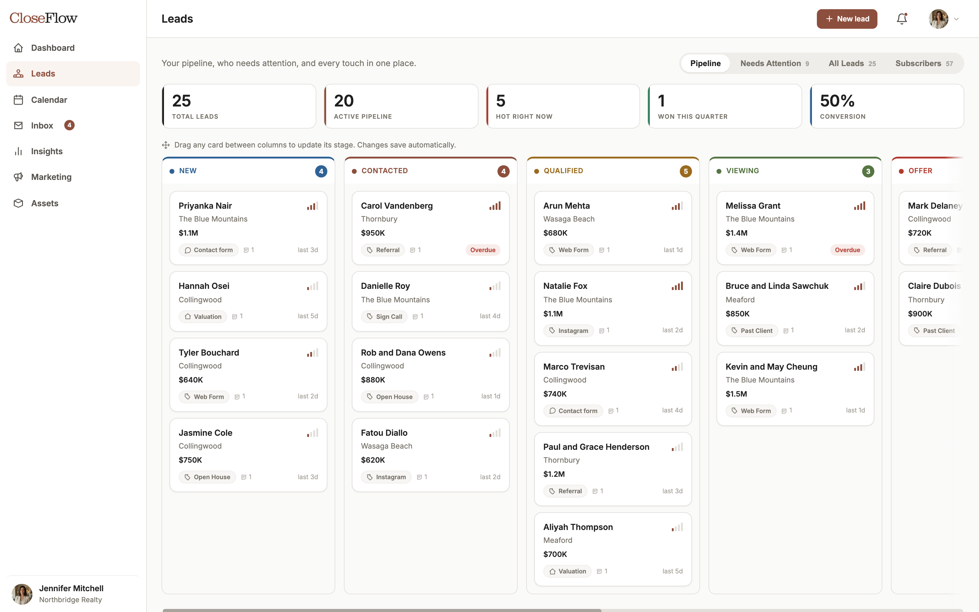 Pipeline board grouped by stage